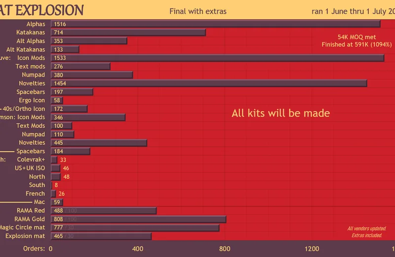 KATexplosion-Status200701fin-Yext.png