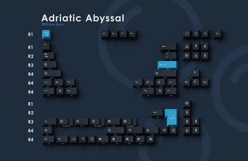 A1F5PRo.png