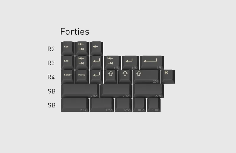 gmk_boneyard_kit_02_forties_3048x3048.webp