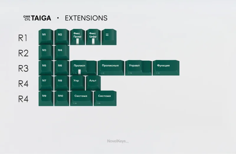 GMK_CYL_Taiga_Extensions_3000x.webp