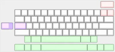 hotswap pcb