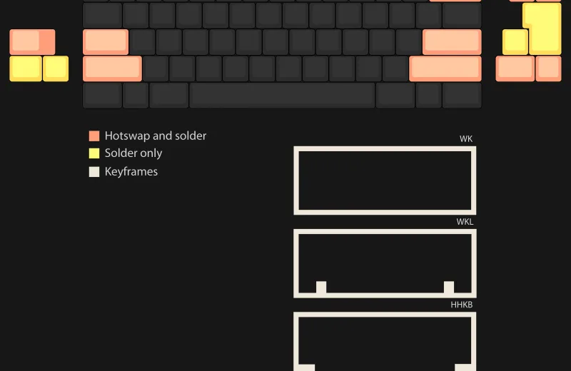 Protag_Layout_f5fa977d-5cc5-46f3-8440-c2d0fff1cb49.webp