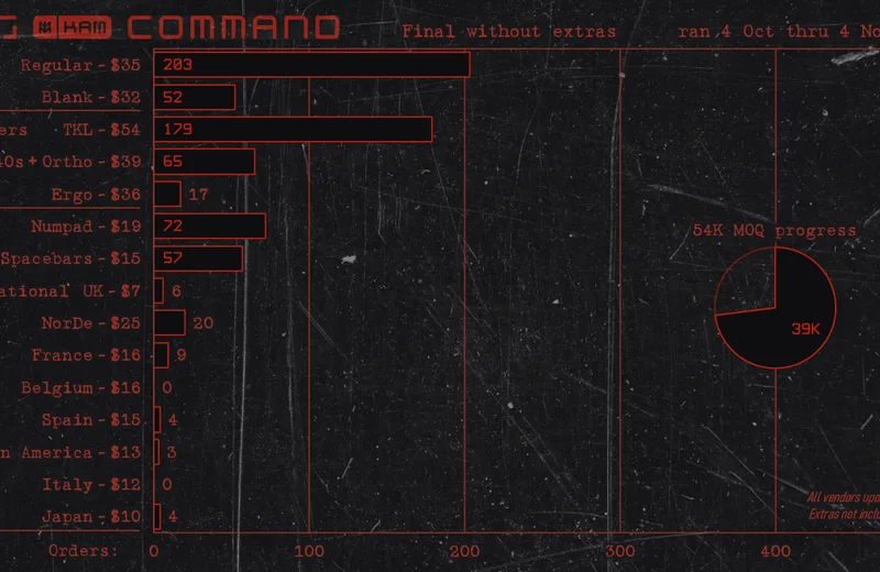 KAMcommand-Orders211104fin-Next.png