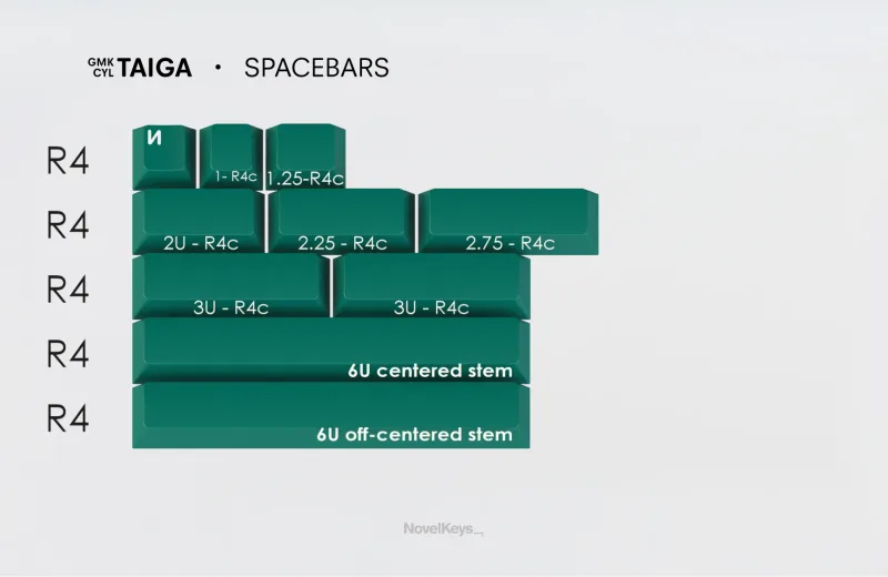 GMK_CYL_Taiga_Spacebars_3000x.webp