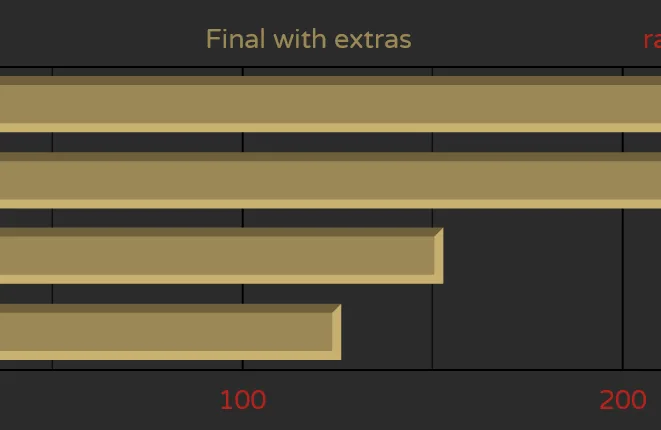 GMKunderworldorders231022fin-Yext.png