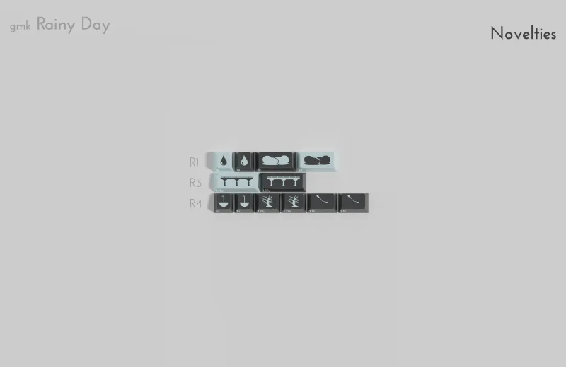novelty_overlay.webp