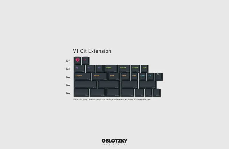gmk_cyl_monokai_material_v1_git_extension_2048x2048.webp