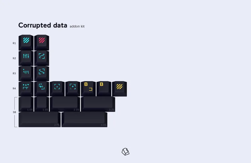 GMK_Awaken-kit-data.jpg