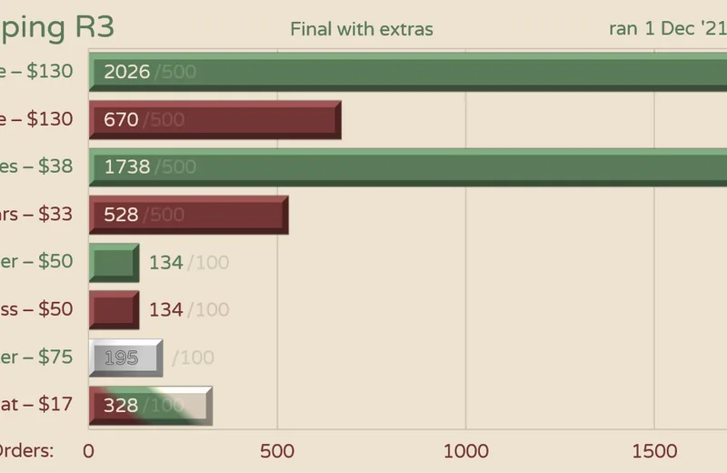 GMKcamping-R3orders220114fin2.png