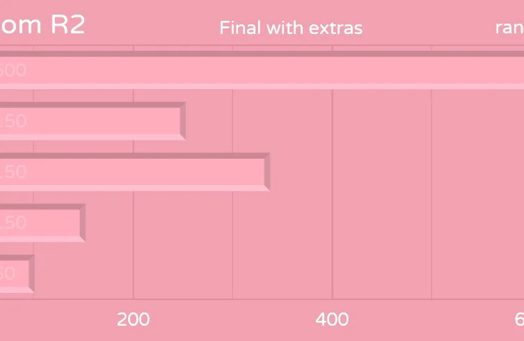 GMKpeach-Blossom-R2orders220601fin-Yext.png
