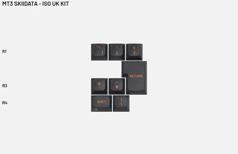 MLVY99jqQE2fEk0xhimU_3 - MT3 Skiidata - ISO UK Kit.jpg