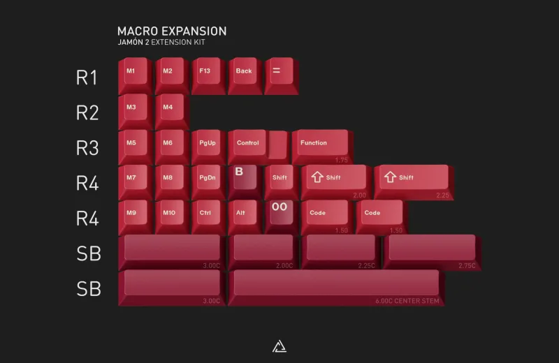 zambumon-gmk_jamon_2-kit_02-macro_expansion.webp