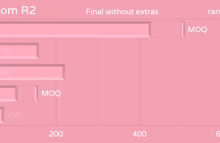 GMKpeach-Blossom-R2orders220601fin-Next.png