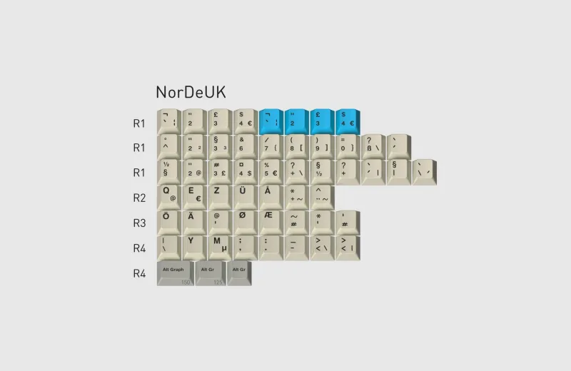 GMK CYL Rubrehose 2048x2048.webp