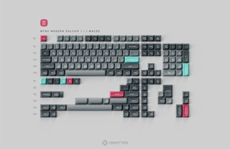 02_kit_MTNU_Modo_macOS.webp