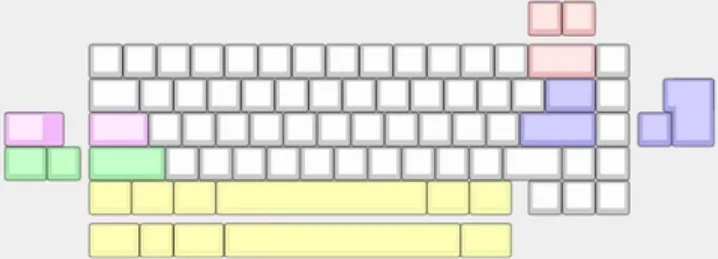 Tiga layout