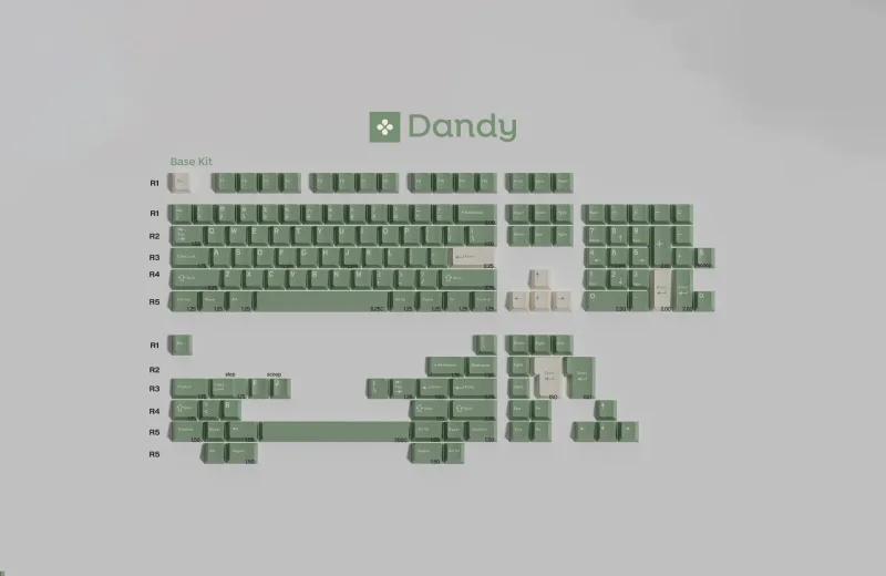 gmk_cyl_dandy_2_kit_01_2048x2048.webp