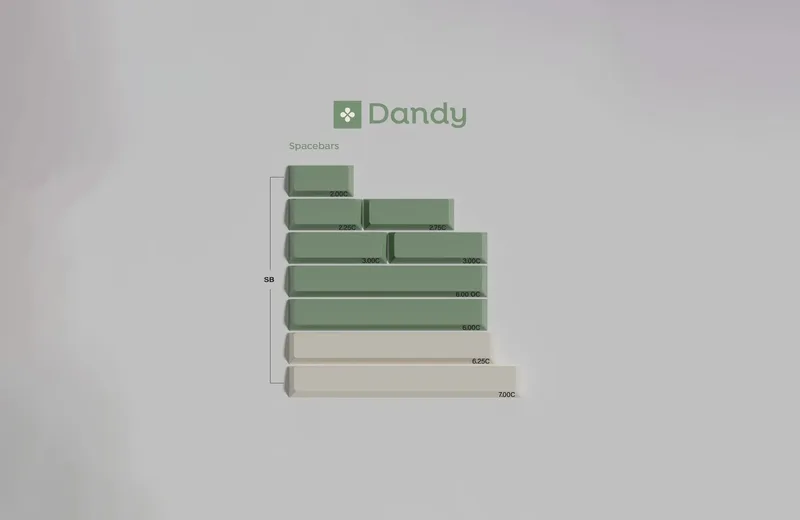 gmk_cyl_dandy_2_kit_02_2048x2048.jpg