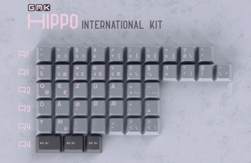 GMKHippo_InternationalKit_Labelled.webp