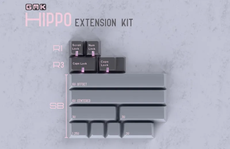 GMKHippo_ExtensionKit_Labelled.webp