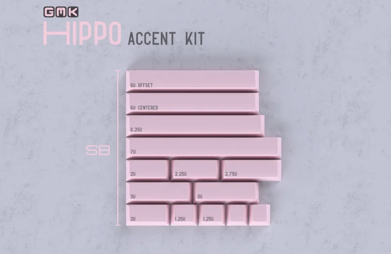 GMKHippo_AccentKit_Labelled.webp