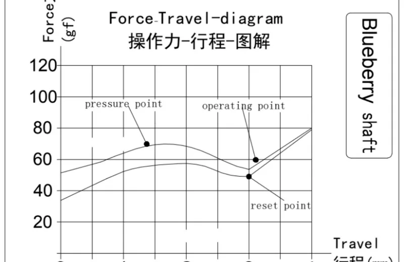 force-graph.png