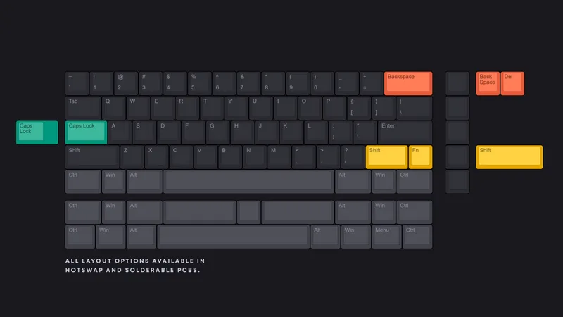 layout