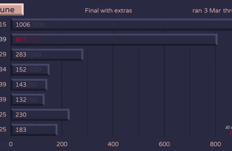 GMKkitsune-Orders230418fin-Yext.png