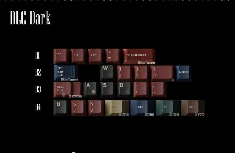 keykobo-retro-mixed-lights-r2-keycap-set-192694.webp