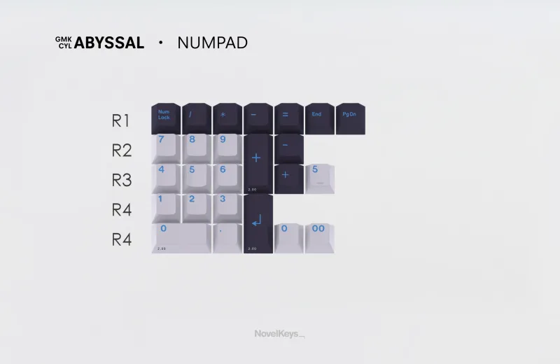 GMK_CYL_Abyssal_Num_3000x.webp