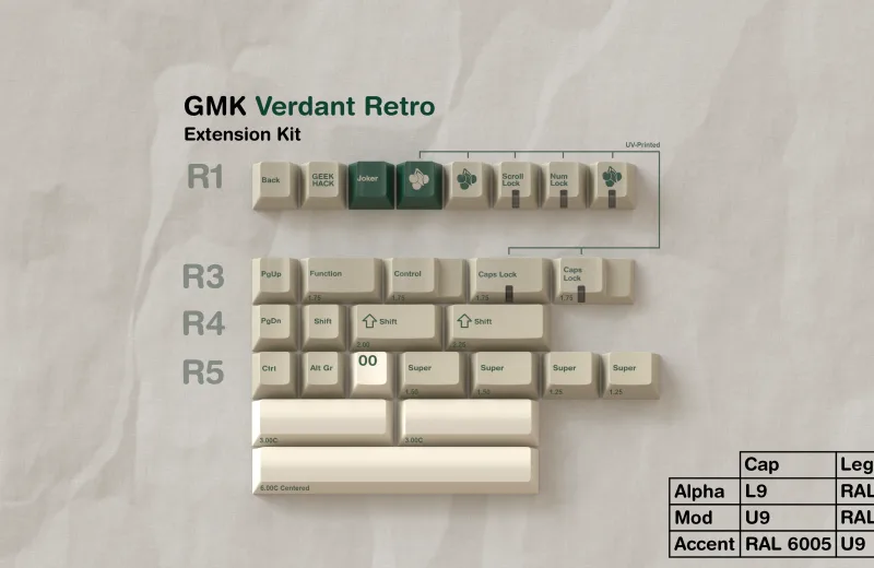 Extension_Kit_Labeled_Colors.webp