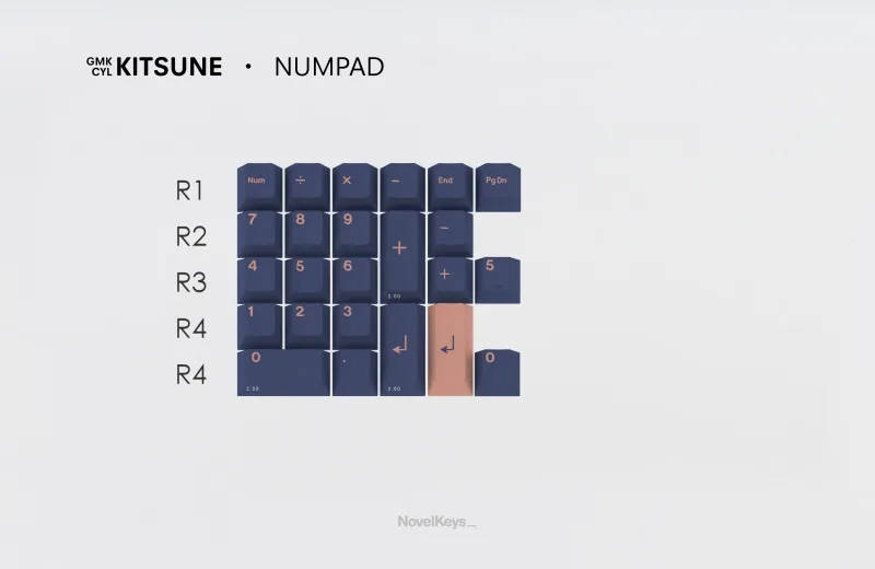 GMK_CYL_Kitsune_Num_3000x.webp