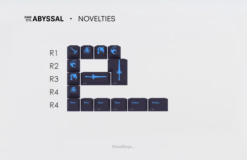 GMK_CYL_Abyssal_Novelties_3000x.webp