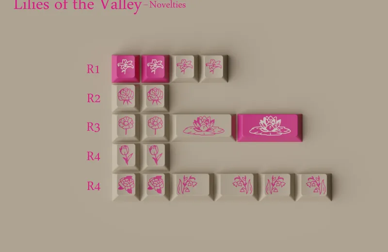 Novelties_17977eed-3be8-4498-aafd-4db8b4ae222f.png
