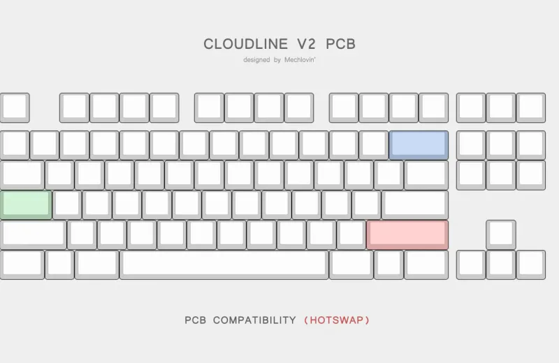 cloudline_v2_pcb_hotswap_compat.webp