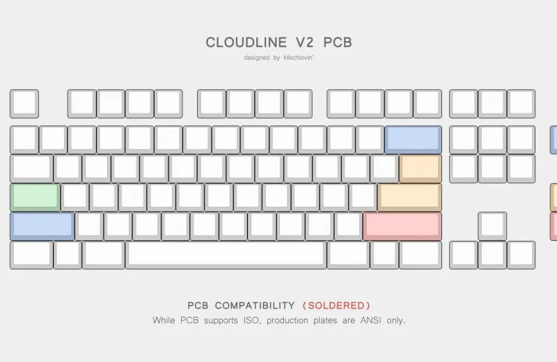 cloudline_v2_pcb_soldered_compat.webp