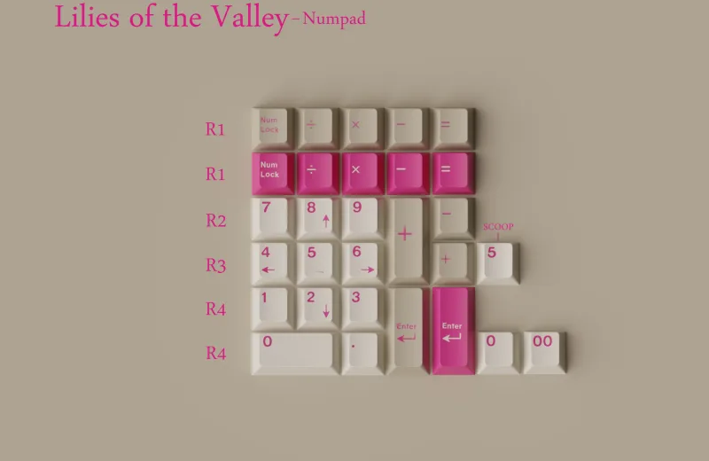 Numpad.png