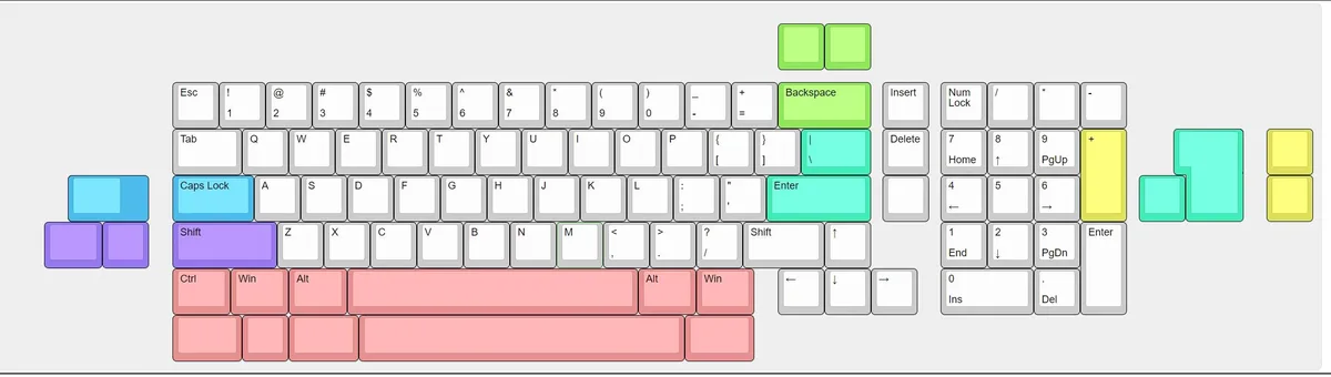 hotswap layout