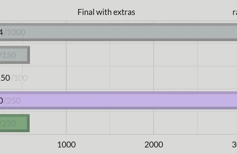 GMKmuted2status210215fin-Yext.png
