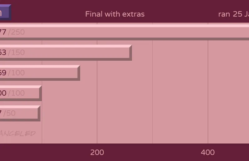 GMKblossom-Orders220225fin-Wext.png