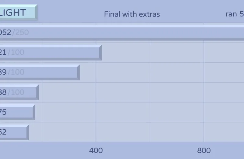 GMKastral-Light-Status210405fin-Yext.jpg