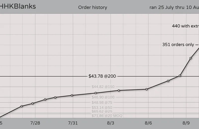 dcs-blank.png