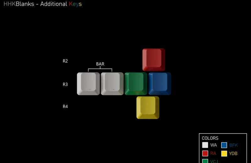 HHKBlanks-Add-Keys.png
