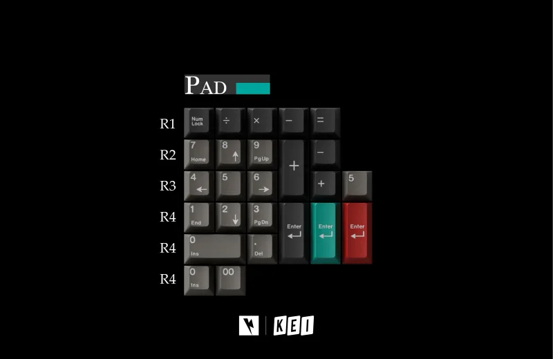 dolch-kit_pad.webp