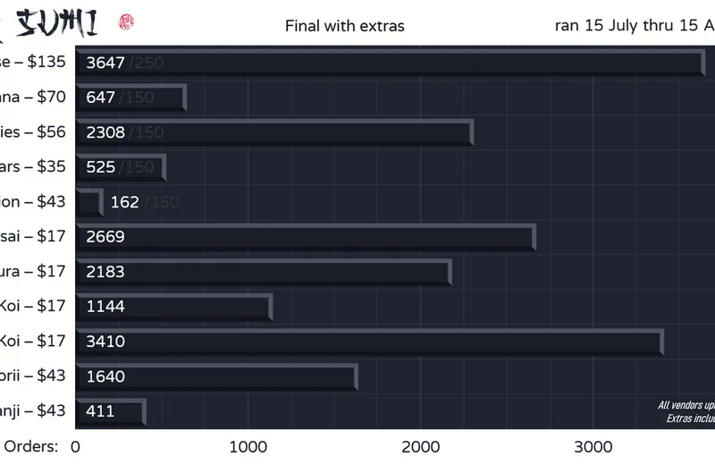 GMKsumi-Status200815fin-Yext.png