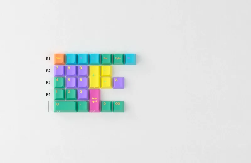 Windbreaker_Numpad.png