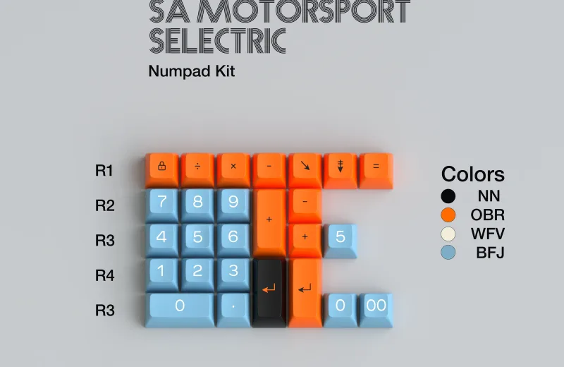 Numpad_annotated.webp