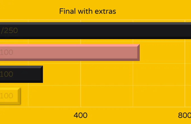 GMKgregory-Status210118fin-Yext.png