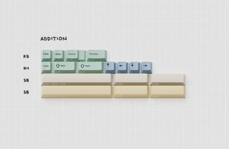 ADDITION.jpg