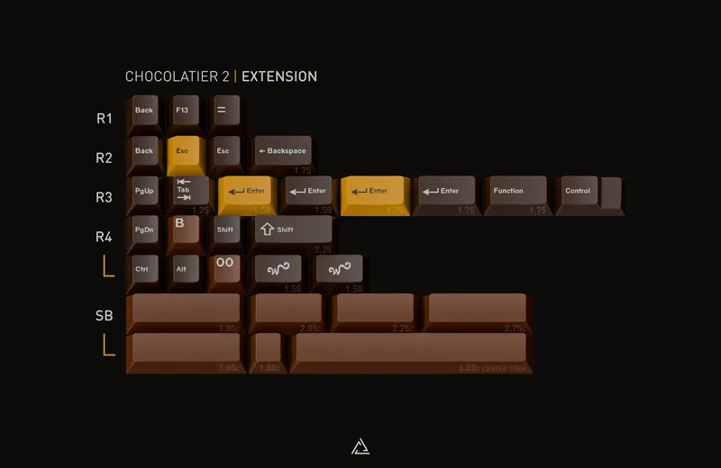 ZAMBUMON-GMK_CHOCOLATIER_2-KIT_02-EXTENSION-20251218-A.jpg